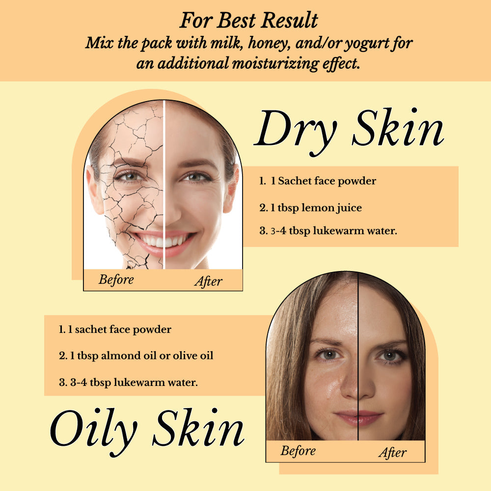 Face Glow- Fuller’s Earth w/ Turmeric & Sandalwood--4