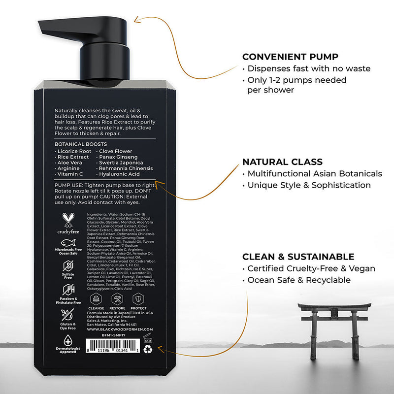 Active Man Daily Shampoo-2