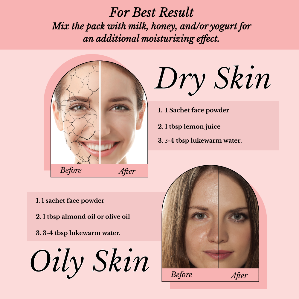 Face Glow- Fuller’s Earth w/ Rose & Aloe Vera-4